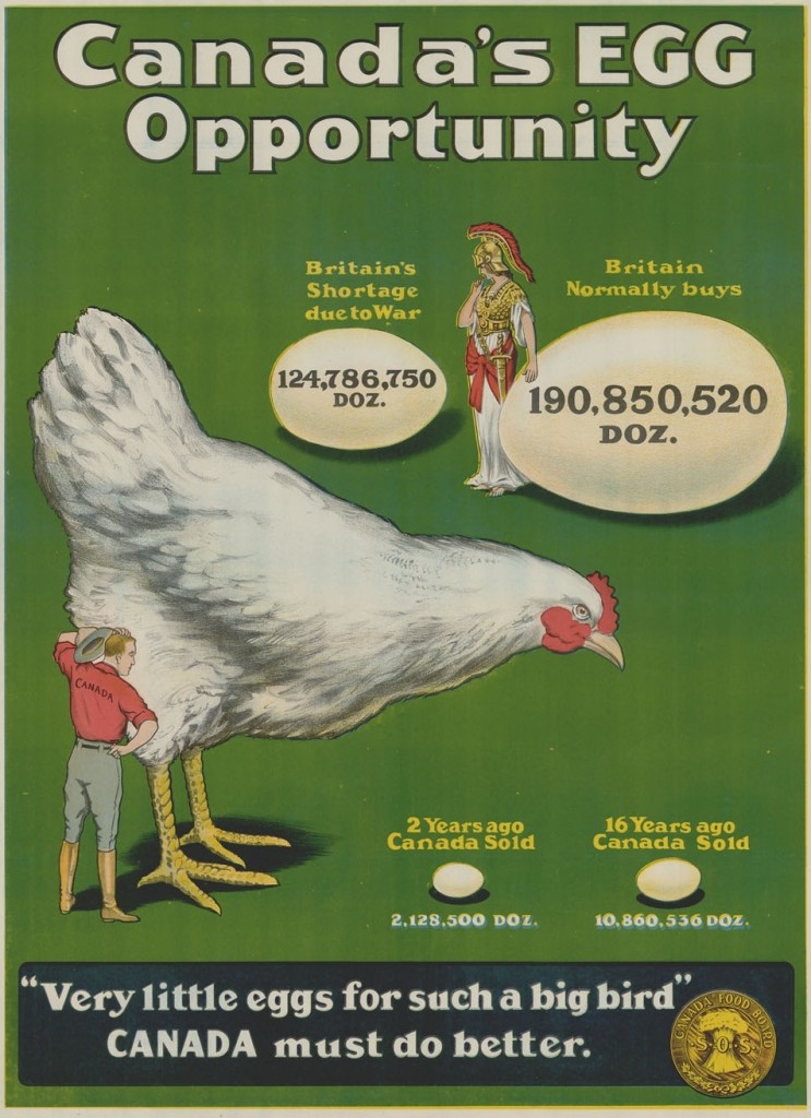 chickeneggposter1918